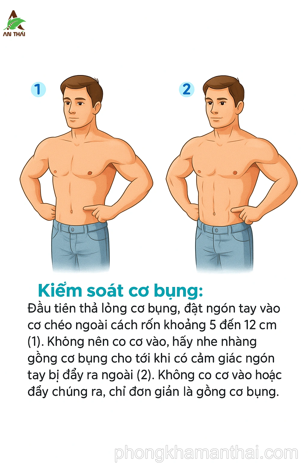Kỹ thuật kiểm soát cơ bụng